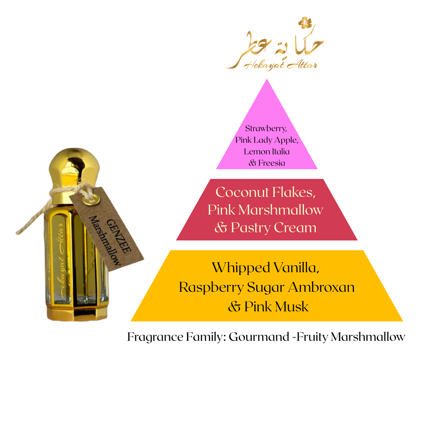 fragrance pyramid of hekayat branded Genzee Marshmallow layering oil