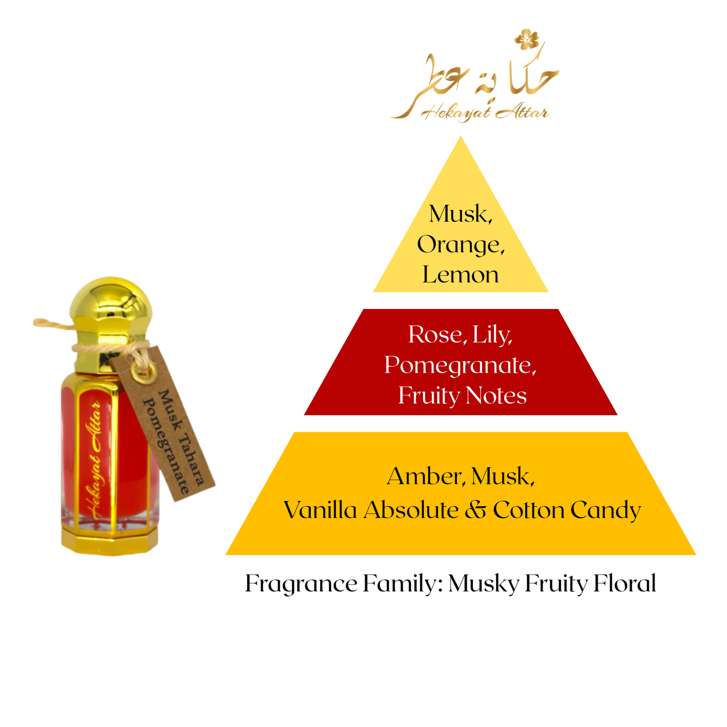 fragrance pyramid of hekayat branded Musk Tahara Pomegranate layering oil