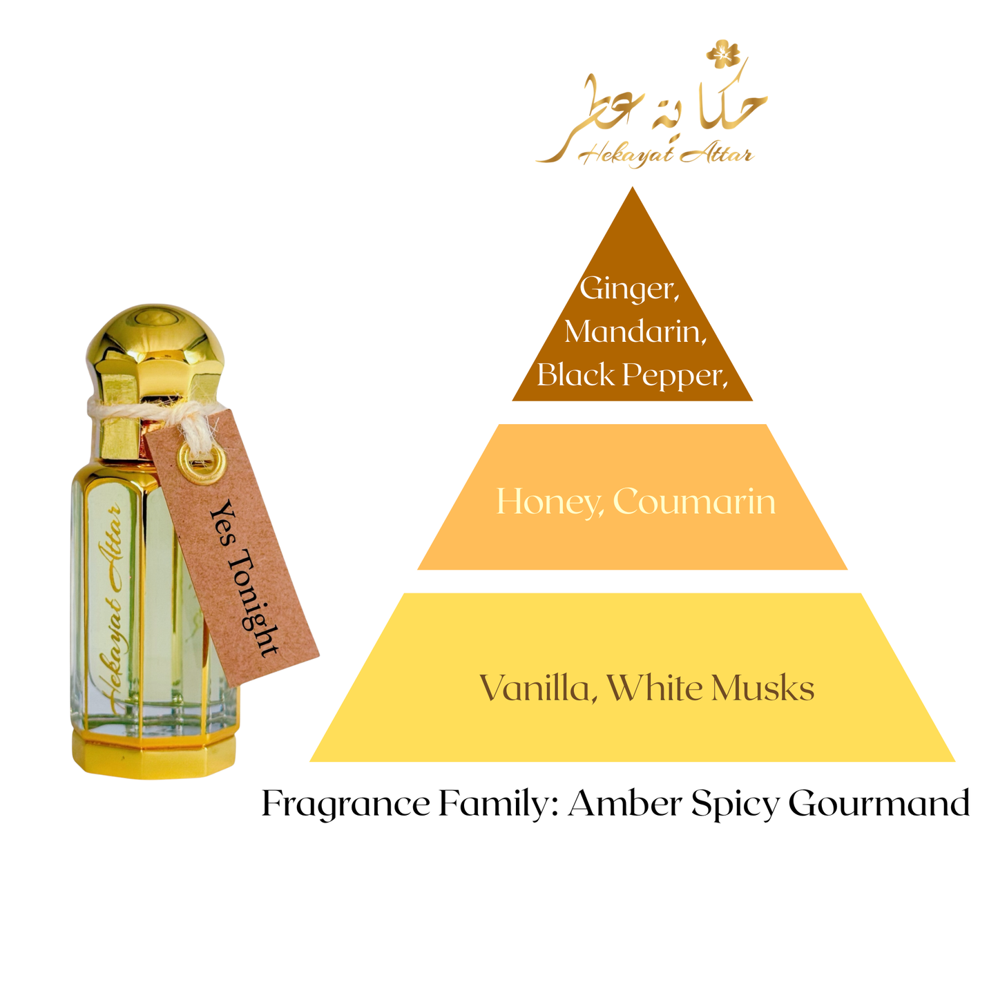 fragrance pyramid of hekayat branded Yes Tonight layering oil