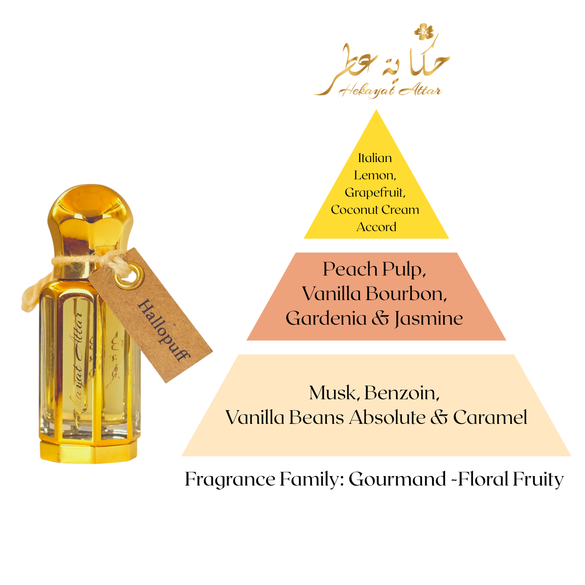 fragrance pyramid of hekayat branded Hallopuff layering oil 