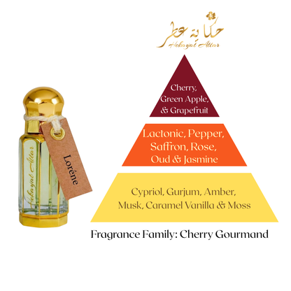 fragrance pyramid of hekayat branded Lorene layering oil 