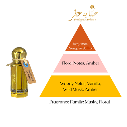 fragrance pyramid of hekayat branded Majestic Amber layering oil 