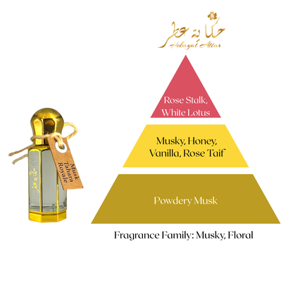 fragrance pyramid of hekayat branded Musk Tahara Royale layering oil