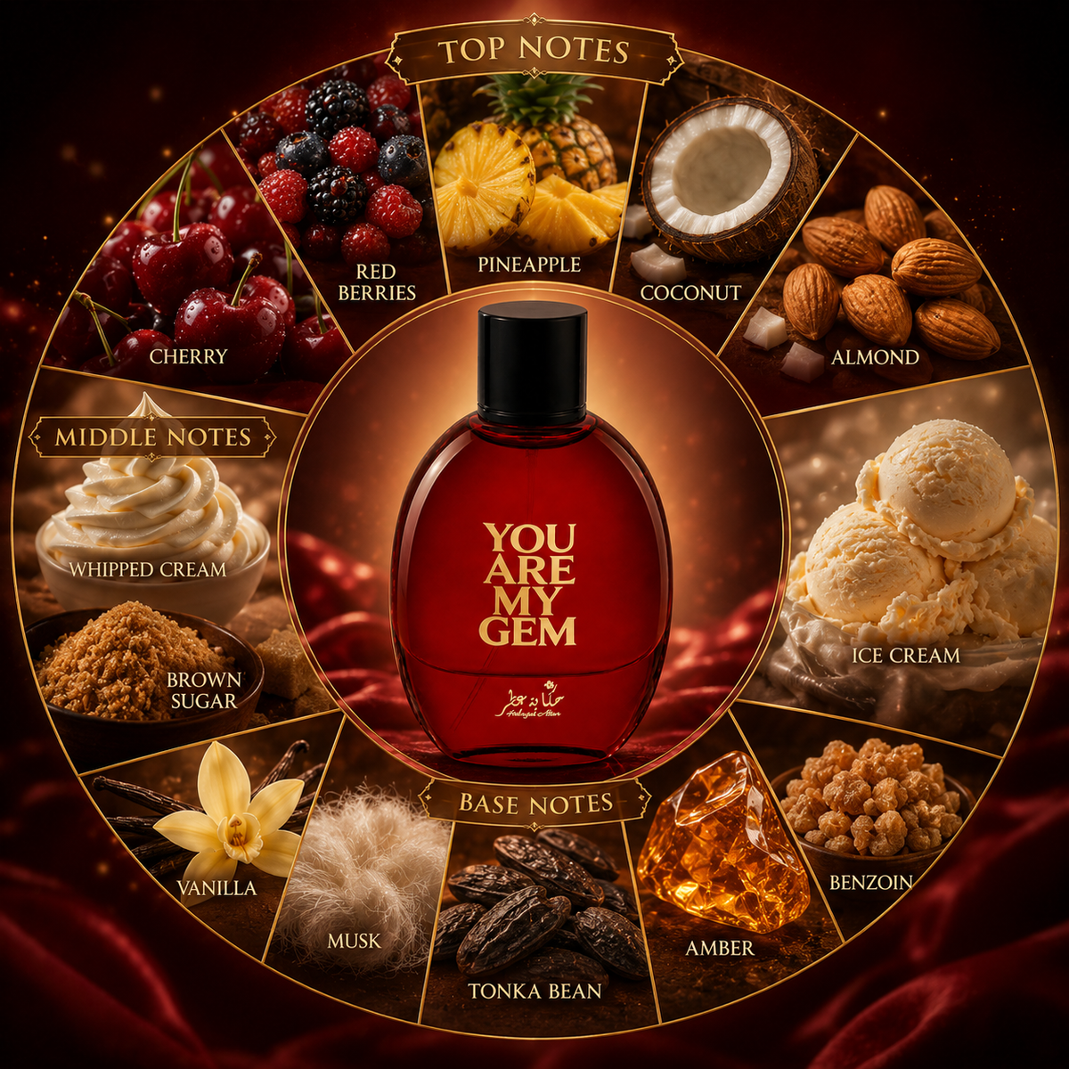 YOU ARE MY GEM 100 ML EAU DE PARFUM