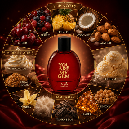 YOU ARE MY GEM 100 ML EAU DE PARFUM